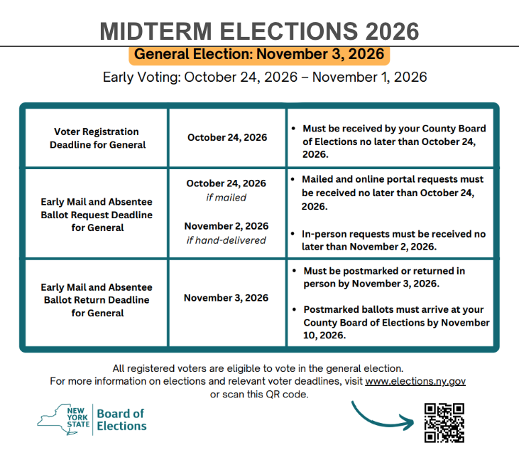 Midterms 2026